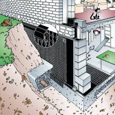 waterdichting kelder