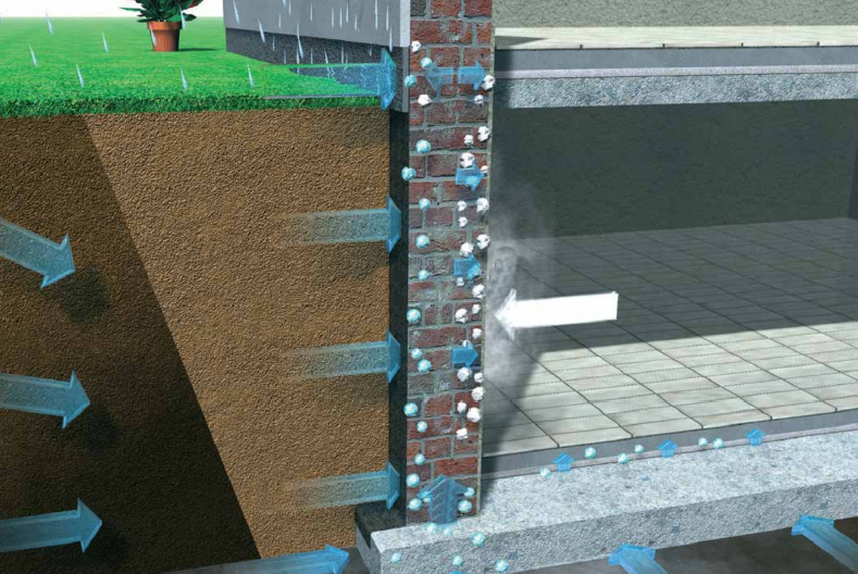 vocht in kelder oplossen