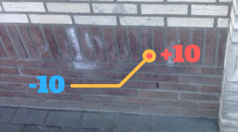 vocht spouwmuur